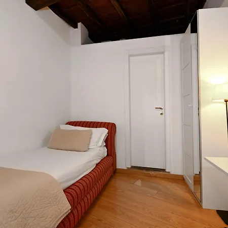Sangallo - Residenze Romanae Roma